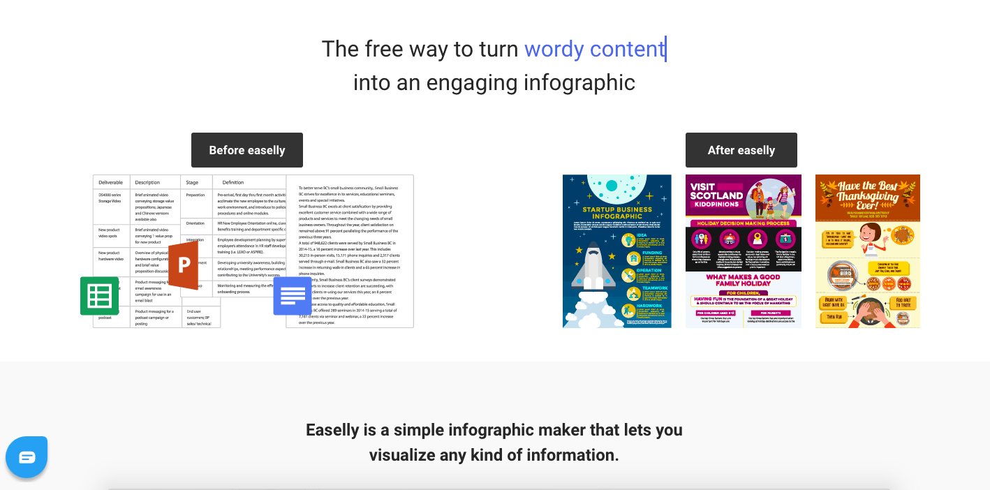 Infografik erstellen mit Easel.ly