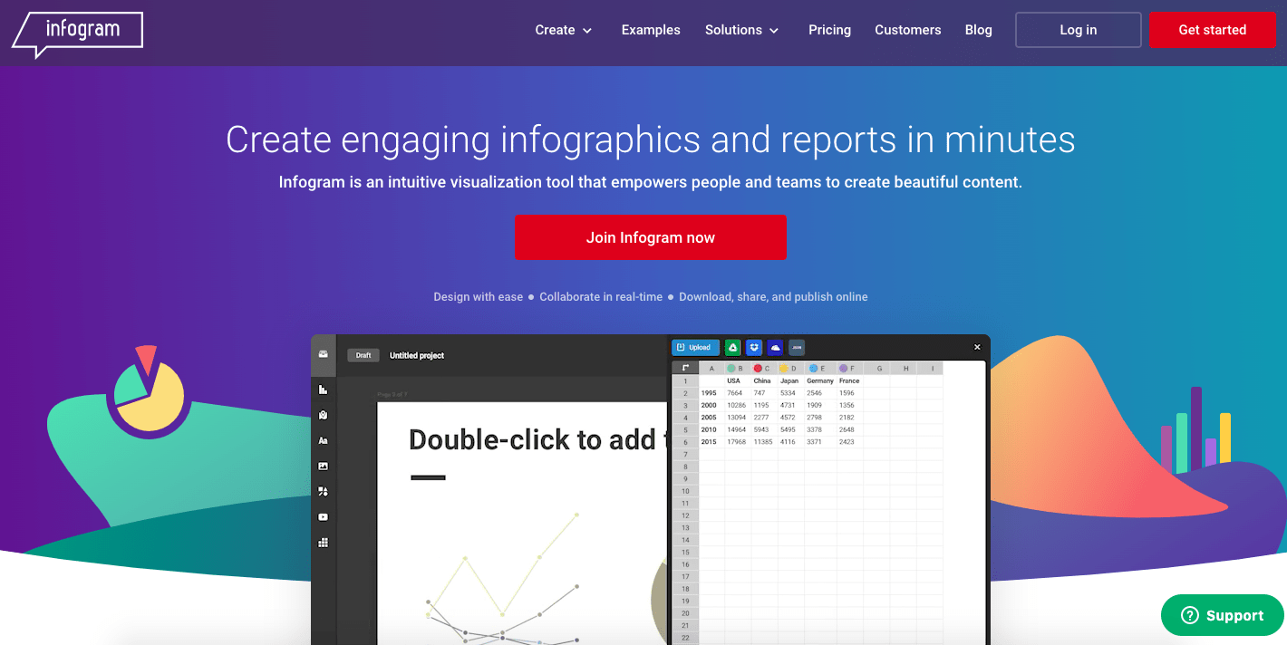 Infografik erstellen mit Infogram