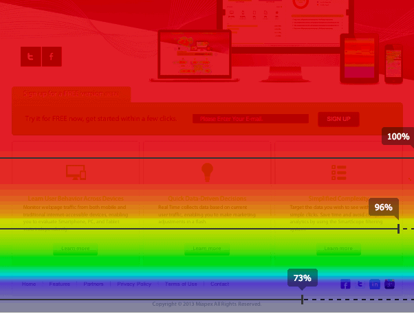 Landingpage erstellen: Die heatmap 