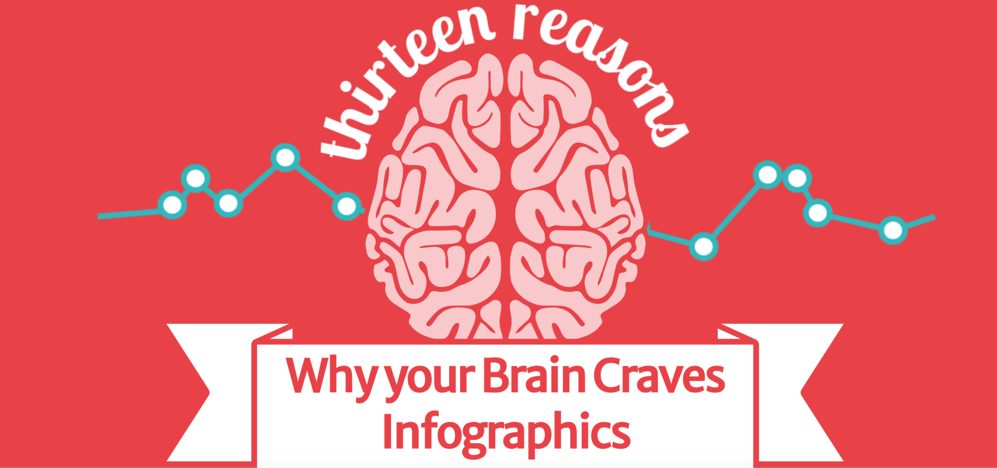 Interaktive Infografik 